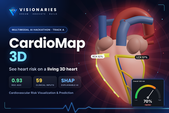 CardioMap 3D