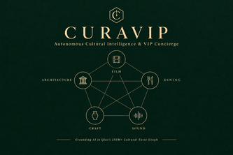 CuraVIP - Cultural Intelligence Agent