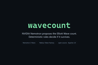 wavecount — the AI chart engine that gates itself