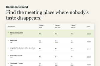 Common Ground