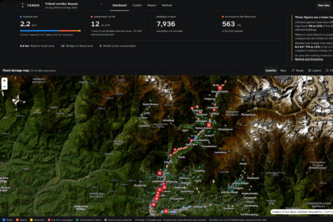 TANGO: Flood Response System