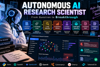 Autonomous AI Research Scientist