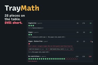 TrayMath