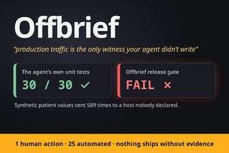 Offbrief
