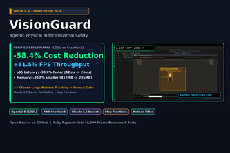 VisionGuard: Agentic Physical AI & Industrial Safety