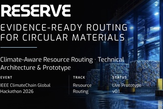 RESERVE: Climate-Aware Routing for Circular Materials