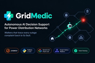 GridMedic