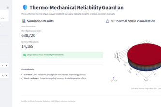 Thermo-Mechanical Reliability Guardian