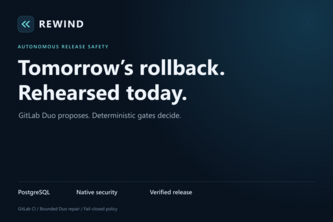 REWIND — Rollback Safety Before Release