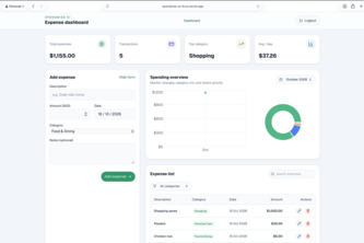 SpendWise AI
