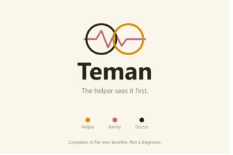 Teman