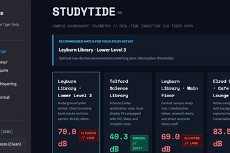StudyTide