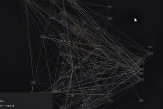 Codegraph