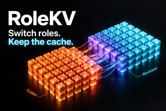RoleKV