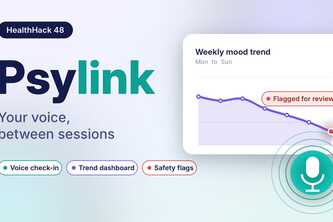 Psylink
