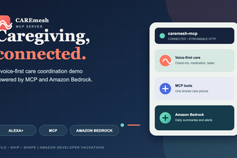 Caremesh