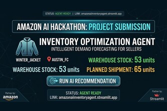 Amazon AI Inventory Forecast Agent