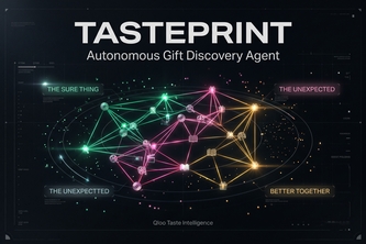 Tasteprint