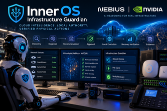 InnerOS Infrastructure Guardian