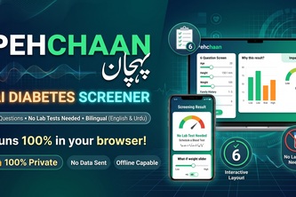 Pehchaan