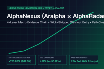 AlphaNexus: Autonomous On-Chain Alpha & Anti-Rug Agent