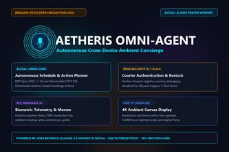 Aetheris Omni-Agent