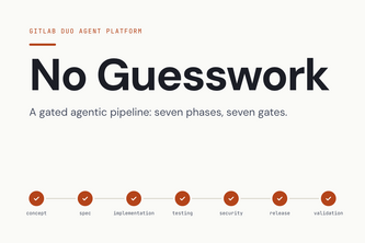 No Guesswork