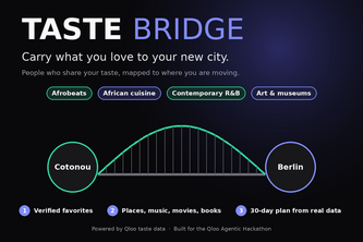 Taste Bridge