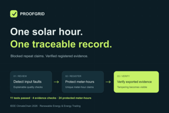 ProofGrid