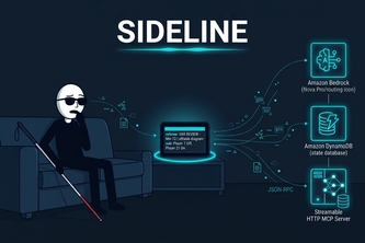 Sideline MCP