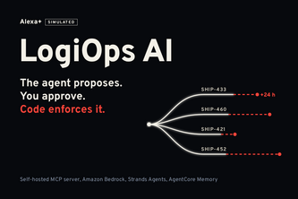 LogiOps AI