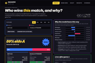 Squadro Match Lab