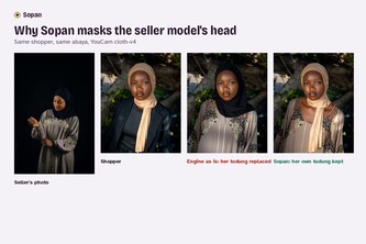 Sopan: see it on you, tudung and all