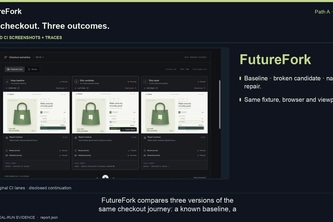 FutureFork