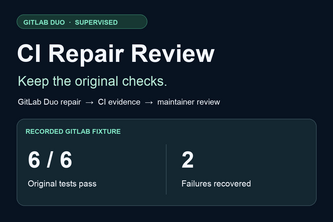 CI Repair Review
