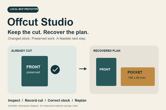 Offcut Studio