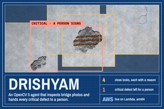 Drishyam
