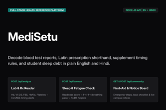 MediSetu