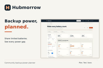Hubmorrow