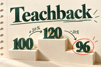 Teachback