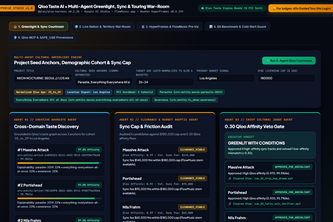 HyperCue Studio: Qloo Agentic Greenlight & Touring War-Room