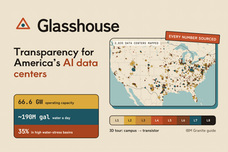Glasshouse