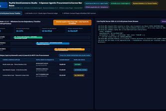 PayPal OmniCommerce Studio: 4-Sponsor Agentic Escrow