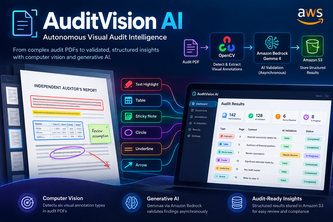 AuditVision AI – Autonomous Visual Audit Intelligence