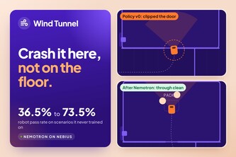 Wind Tunnel