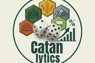 Catan-lytics