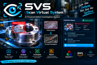 SVS Scan 