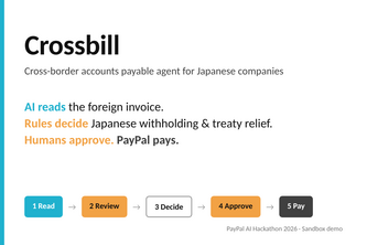 Crossbill — Cross-border AP Agent for Japan