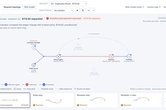 RiskGraph