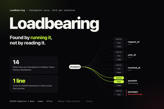 Loadbearing